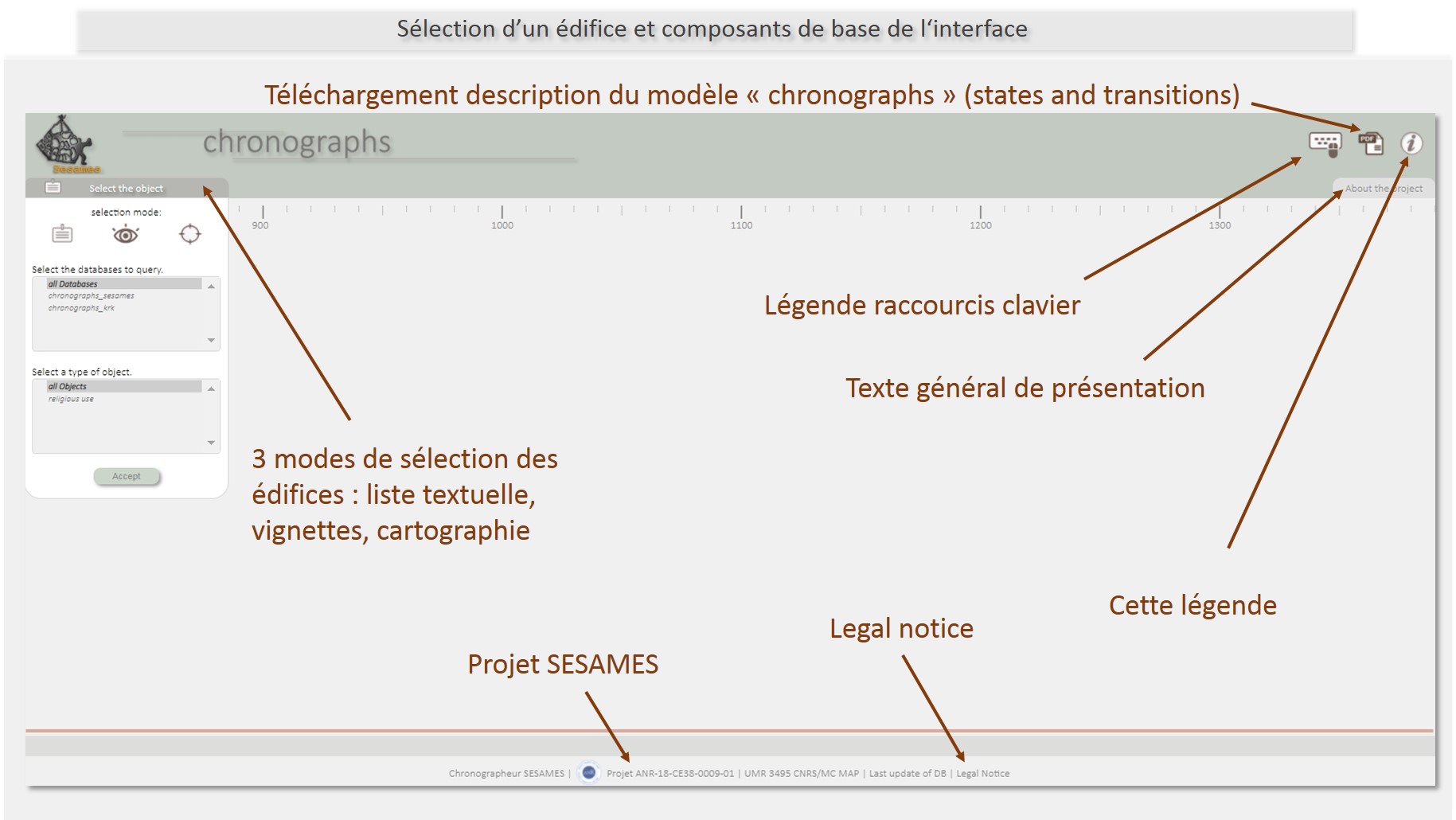 Legend Chronographe