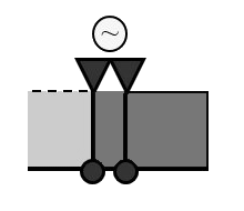 Display diachrogram(s)