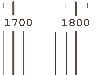 panel